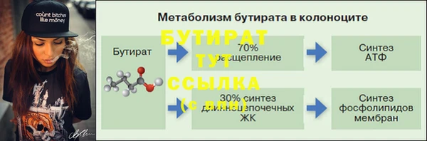 эйфоретик Арсеньев